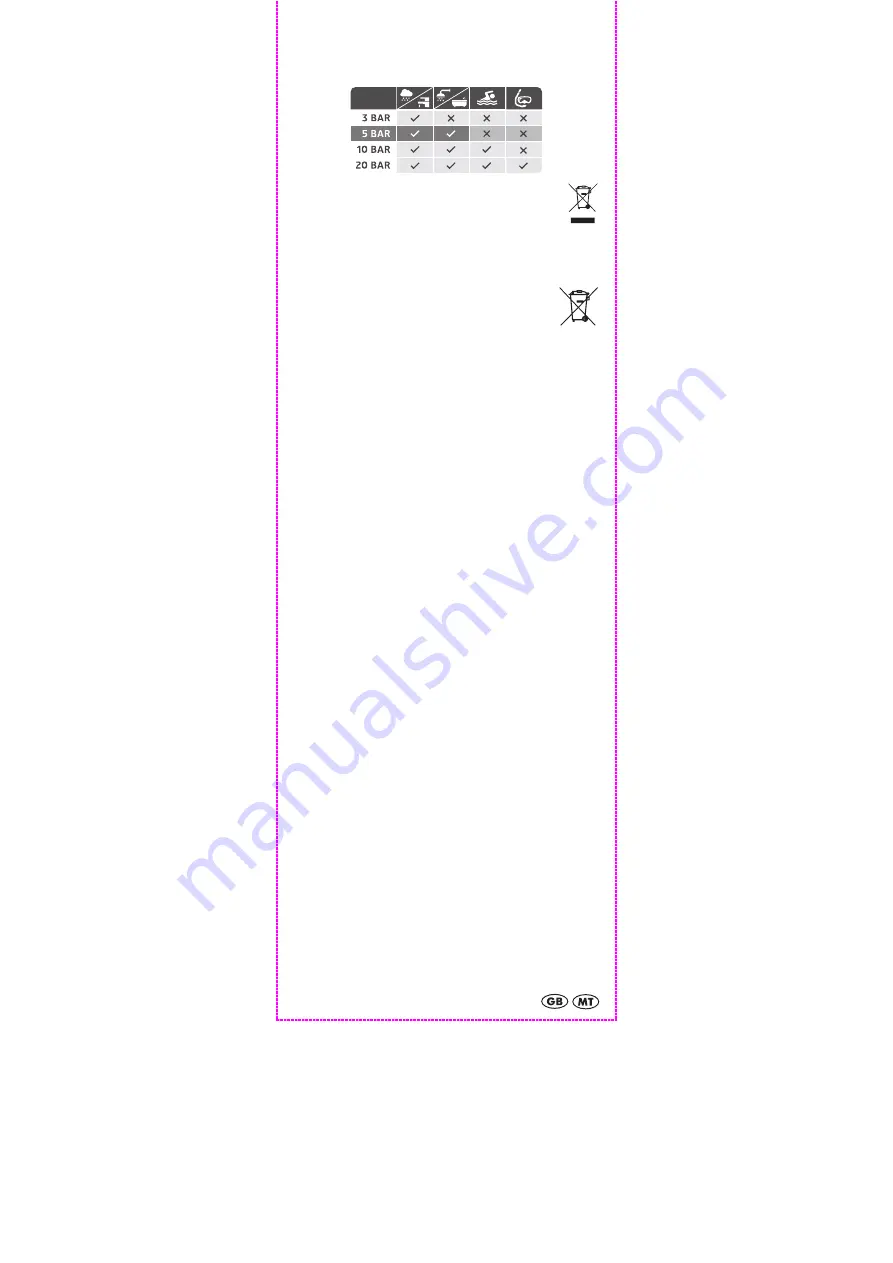 Auriol 2-LD4707 Usage And Safety Instructions Download Page 19