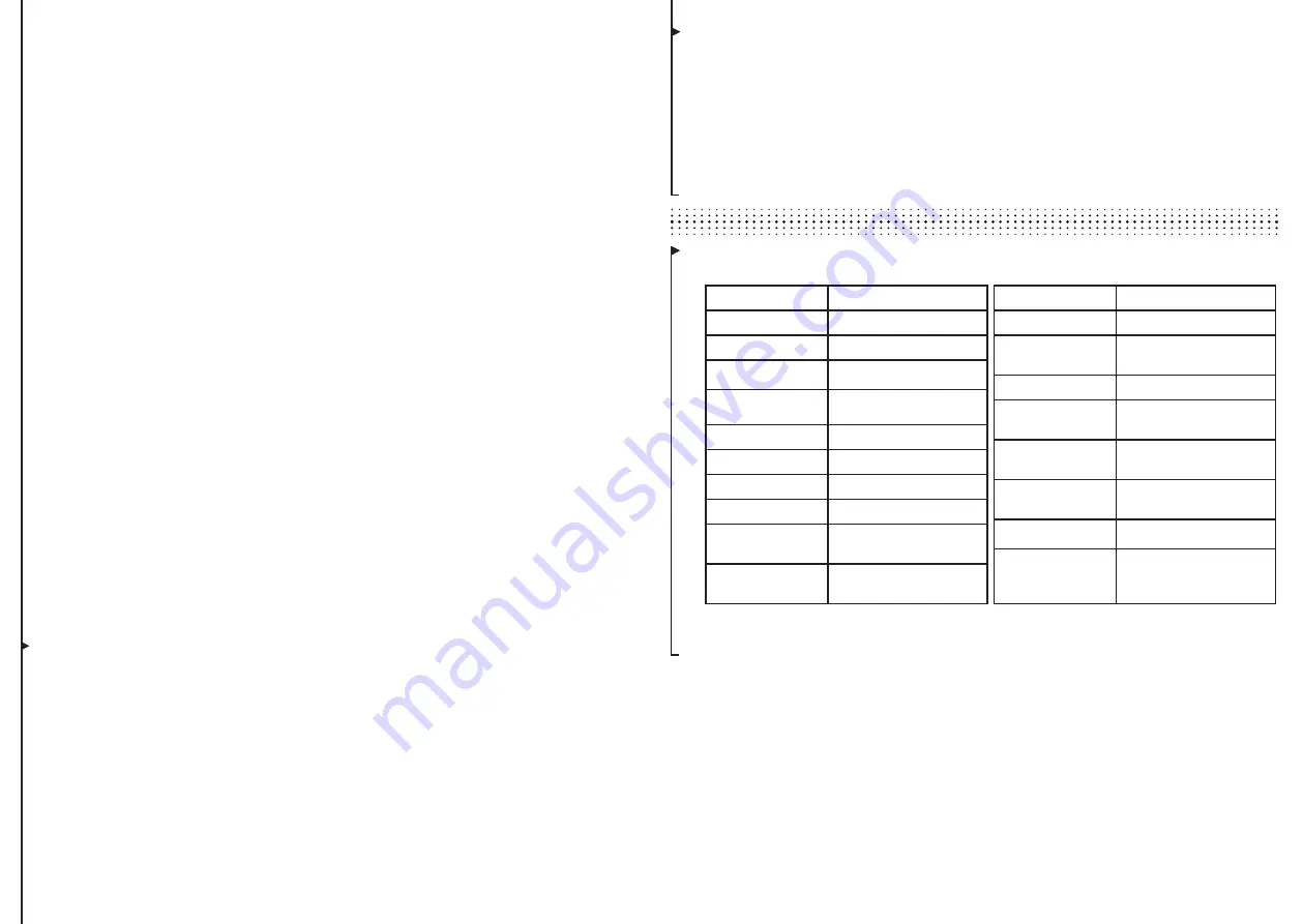 auronic AU3150 User Manual Download Page 5