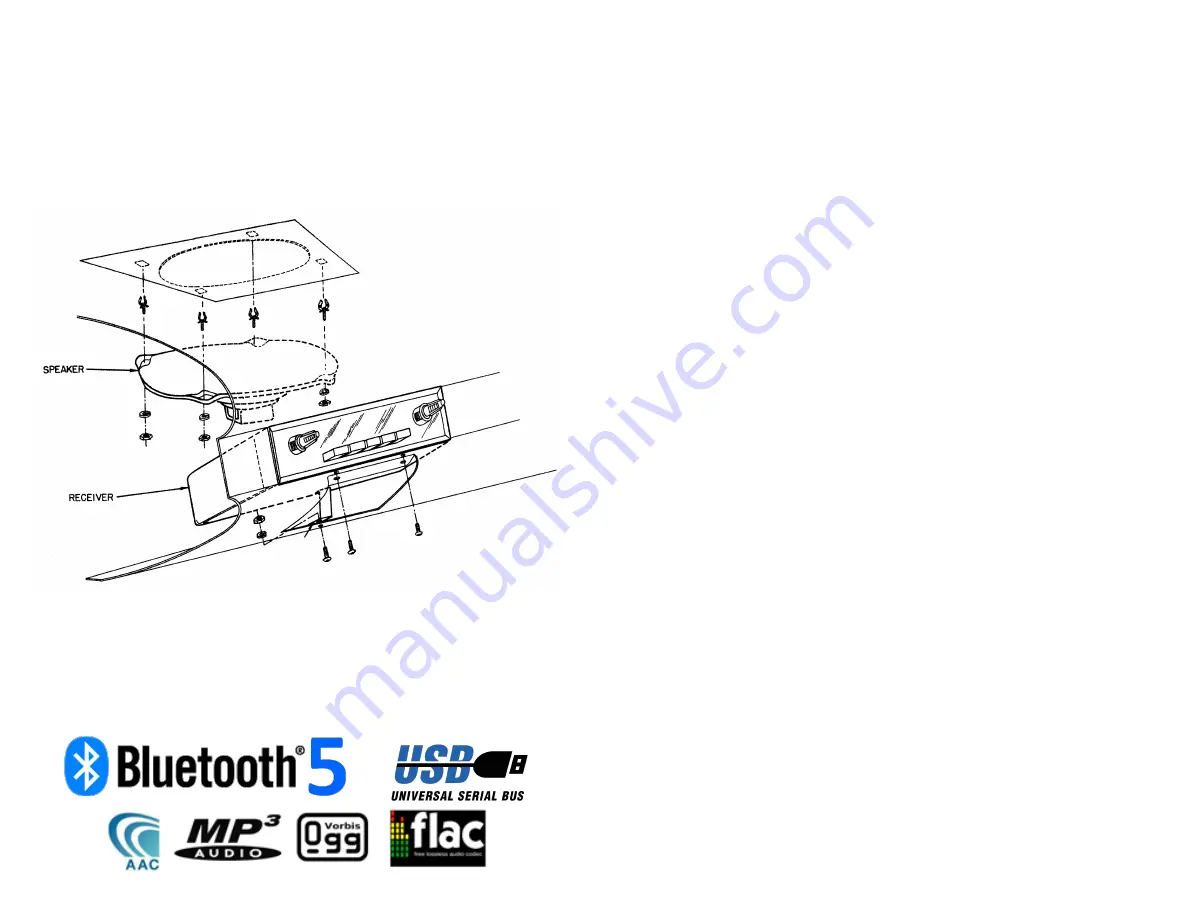 Aurora Design BTU-3.1 User'S Operation Manual Download Page 1