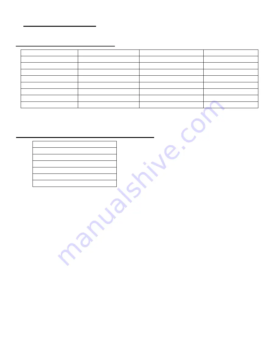 Aurora Multimedia ASP-HTV User Manual Download Page 5