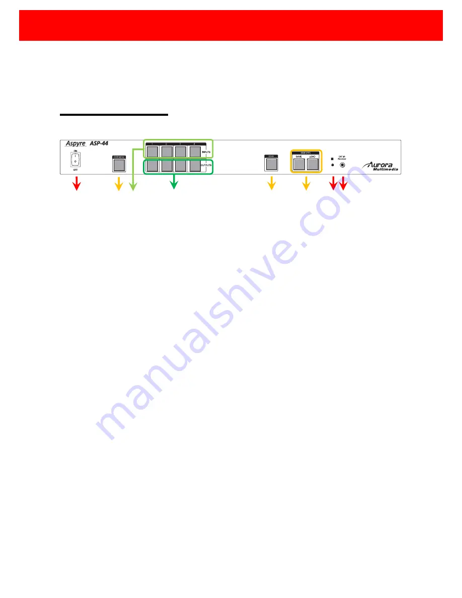 Aurora Multimedia Aspyre ASP-44 User Manual Download Page 6