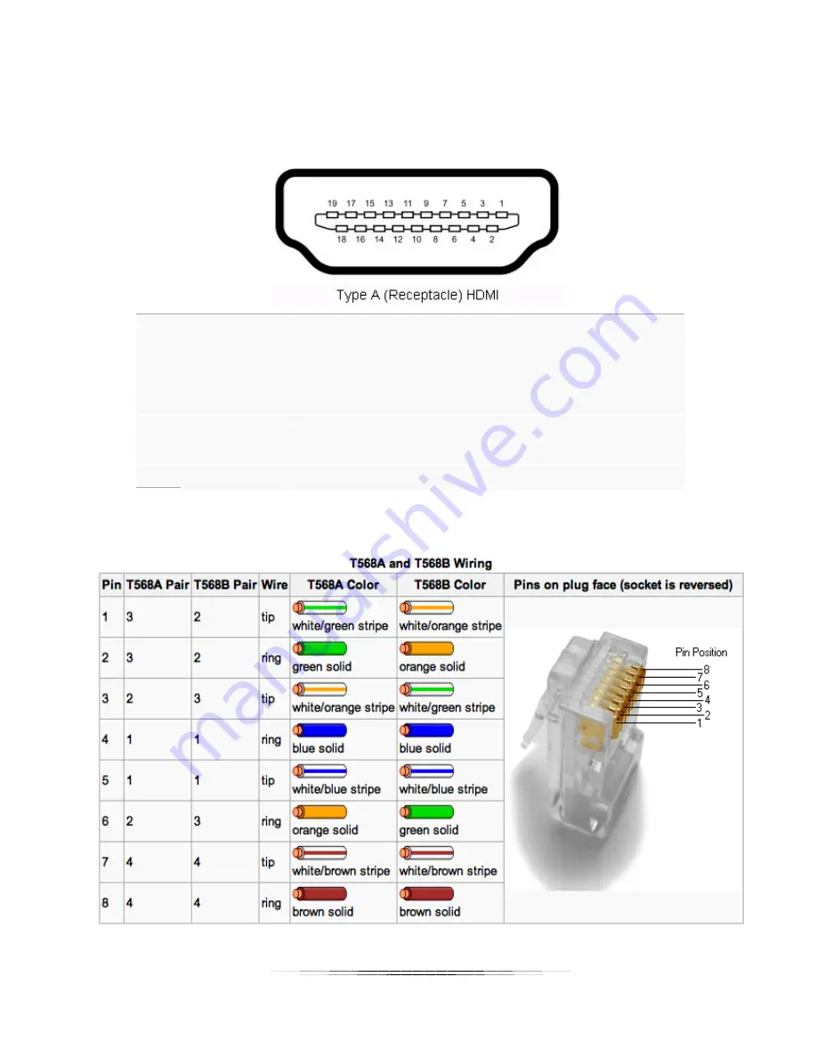 Aurora Multimedia DXE-CAT-S1 User Manual Download Page 9