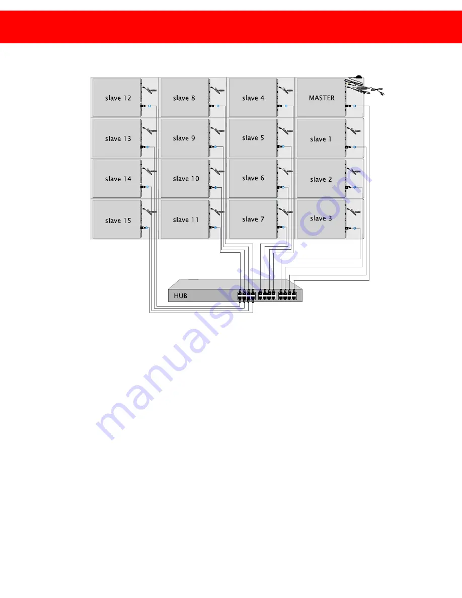 Aurora Multimedia MW-156 Скачать руководство пользователя страница 7