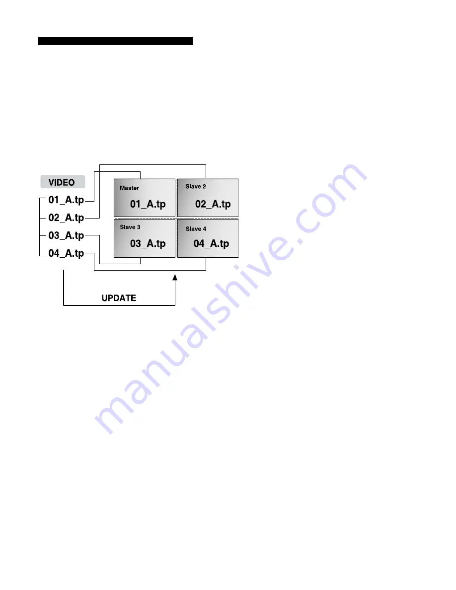 Aurora Multimedia MW-156 Скачать руководство пользователя страница 22