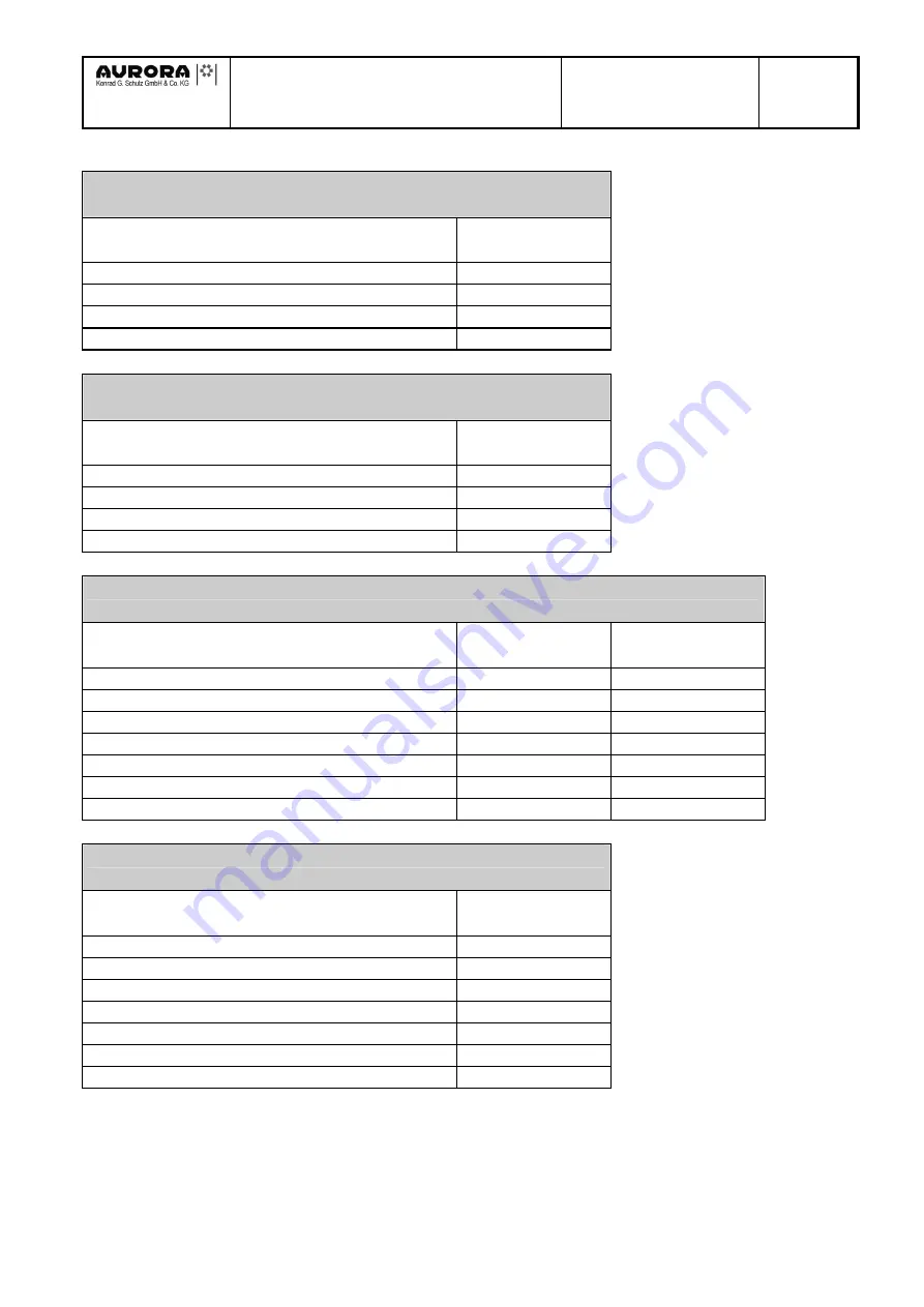 Aurora 151-701-0000 Technical Information Download Page 6