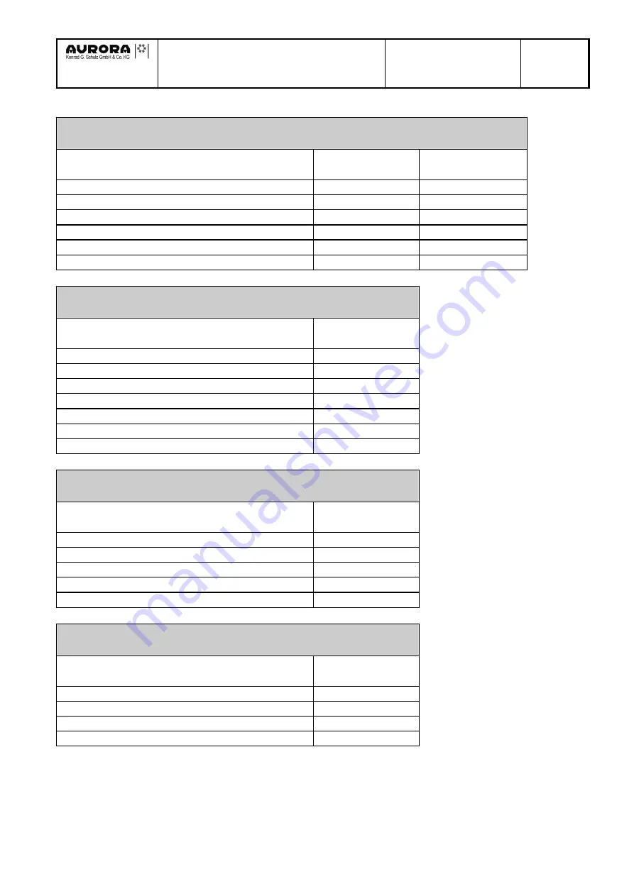 Aurora 151-701-0000 Technical Information Download Page 7