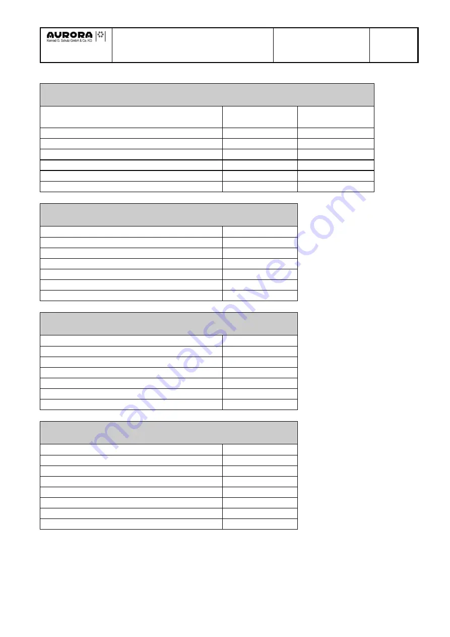 Aurora 151-701-0000 Technical Information Download Page 8