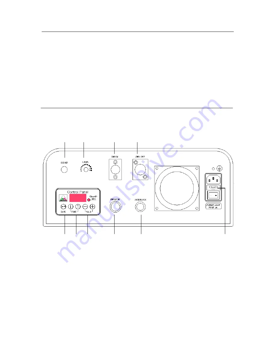 Aurora AL500 Series User Manual Download Page 3