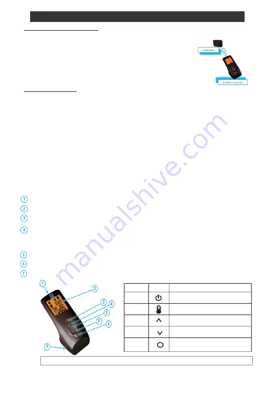 Aurora Archer IS1200 Installation & Operating Instructions Manual Download Page 42