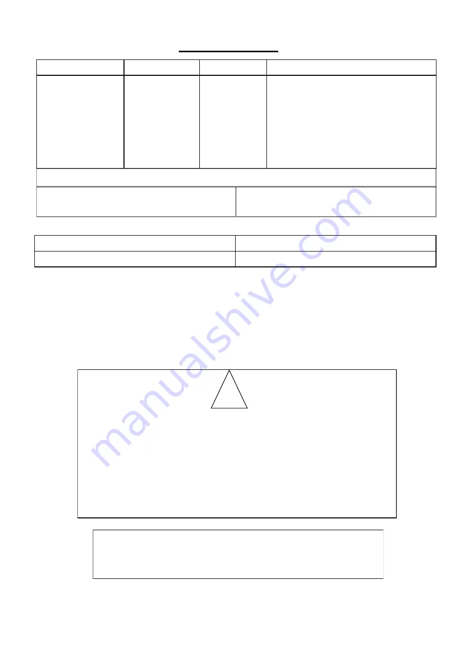 Aurora Archer IS720G Installation & Operating Instructions Manual Download Page 5