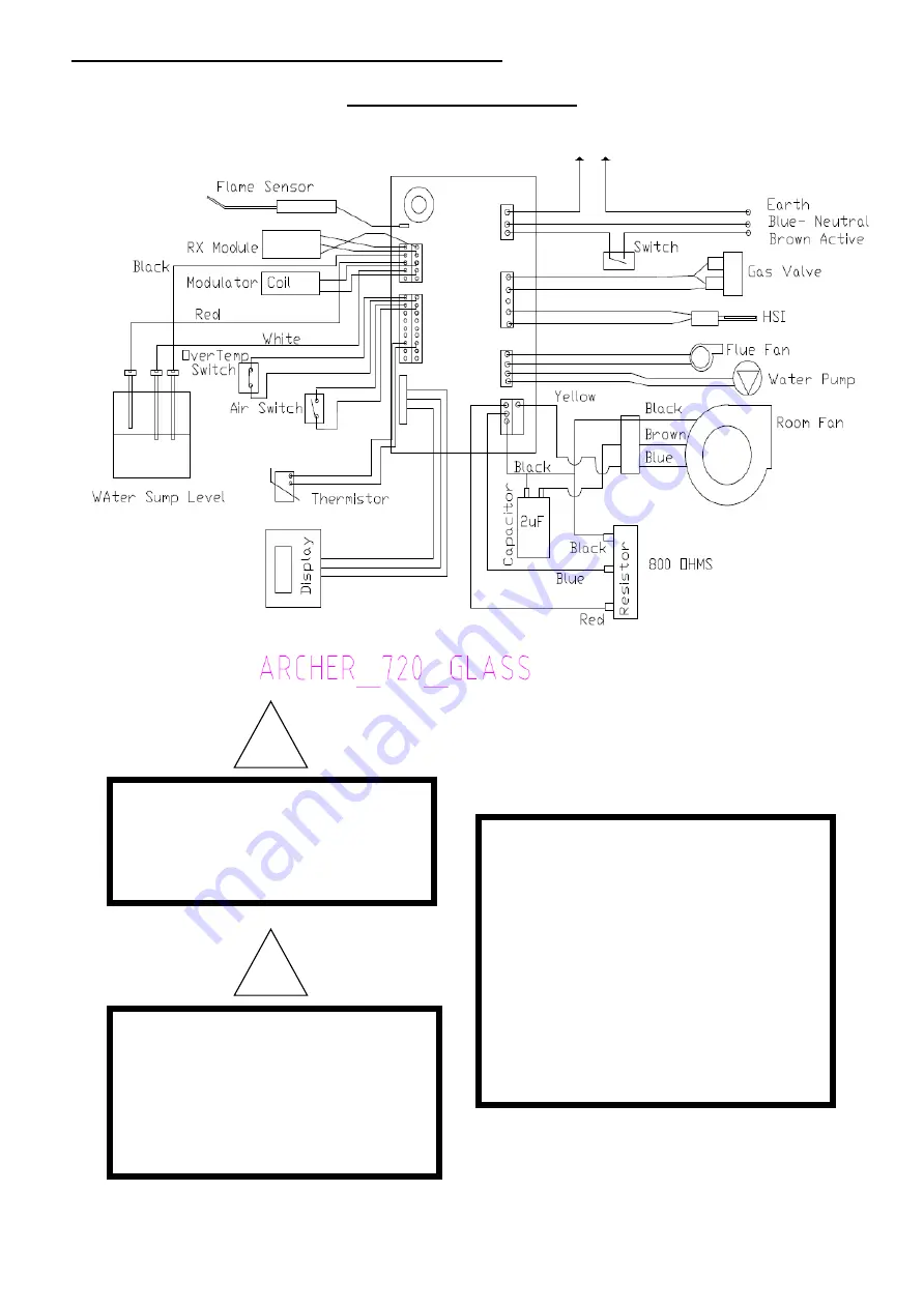 Aurora Archer IS720G Installation & Operating Instructions Manual Download Page 20