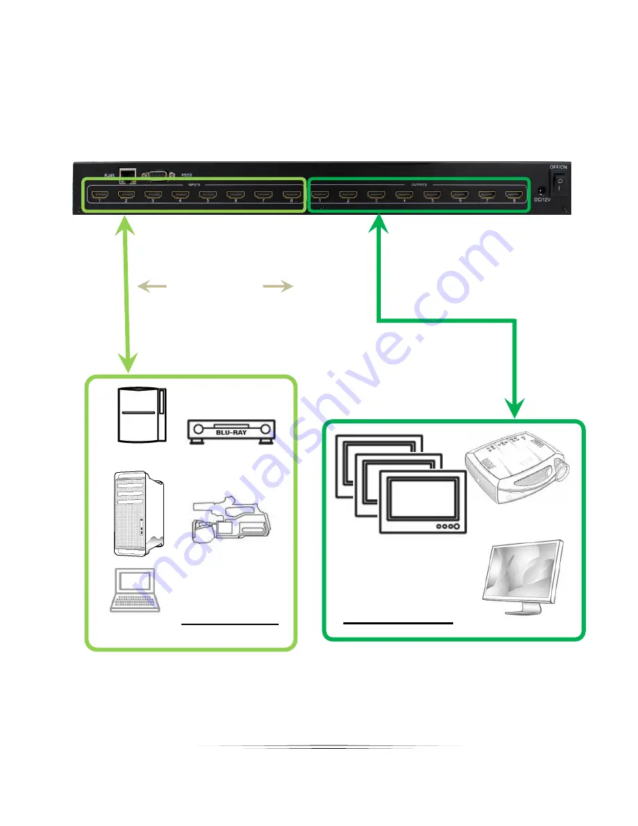 Aurora ASP-88-4K User Manual Download Page 8