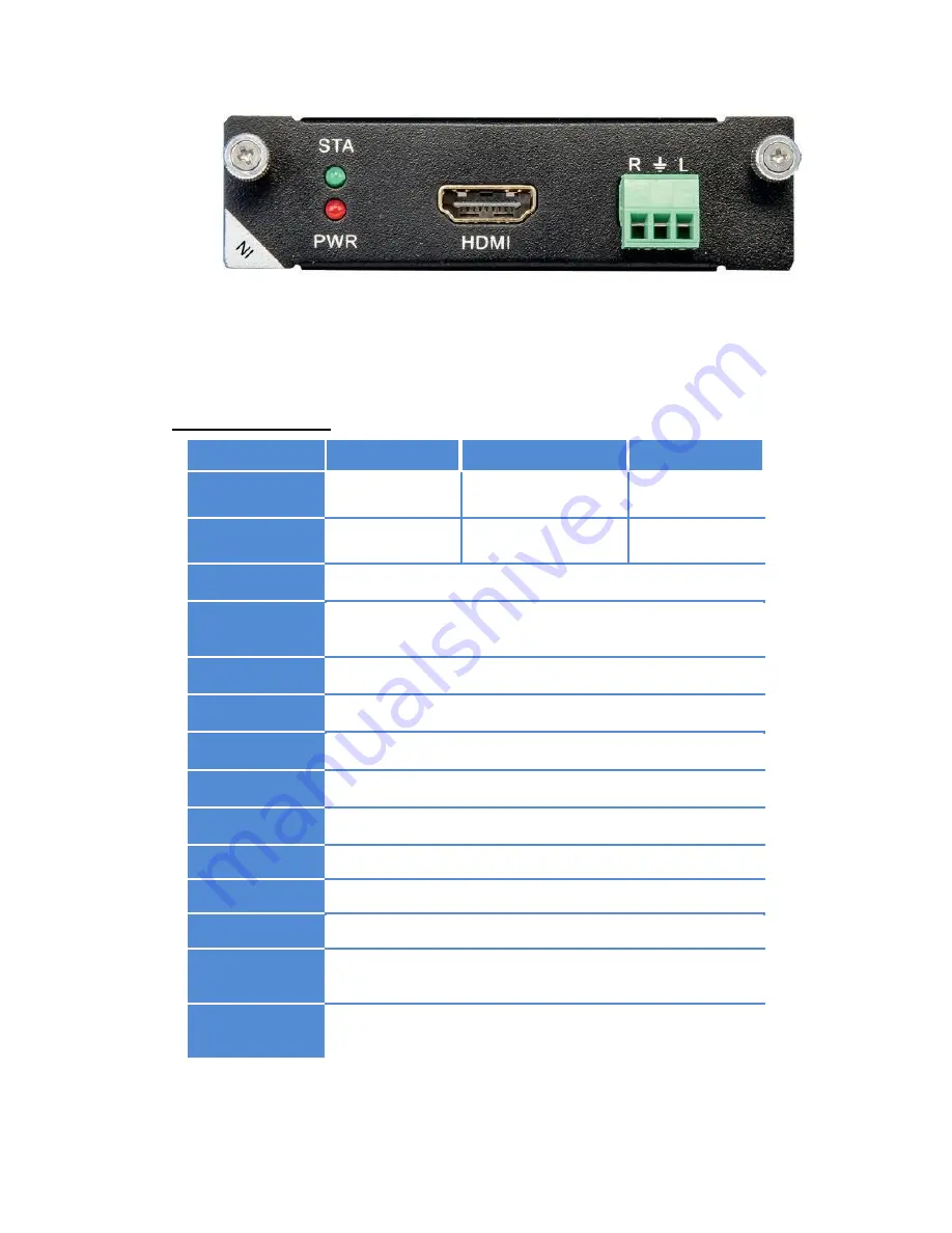 Aurora DMX G4 Series User Manual Download Page 9