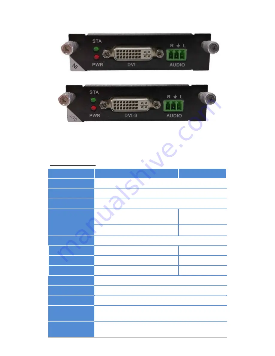 Aurora DMX G4 Series User Manual Download Page 10