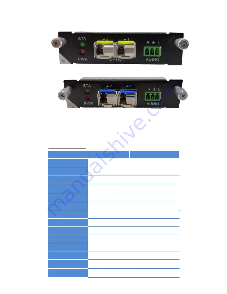 Aurora DMX G4 Series User Manual Download Page 11