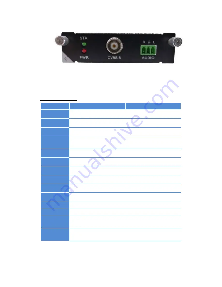 Aurora DMX G4 Series User Manual Download Page 13