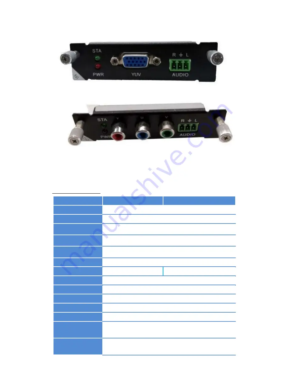 Aurora DMX G4 Series User Manual Download Page 14