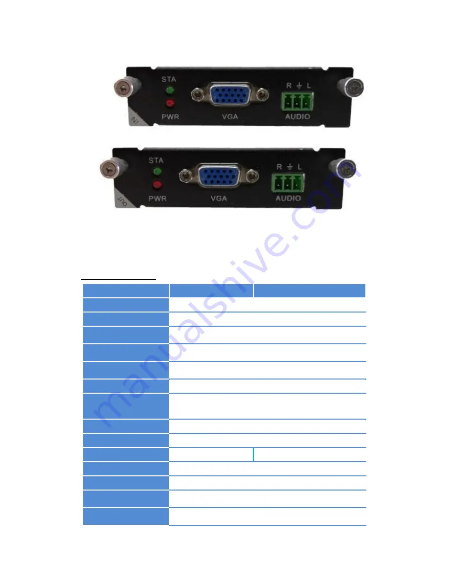 Aurora DMX G4 Series User Manual Download Page 15