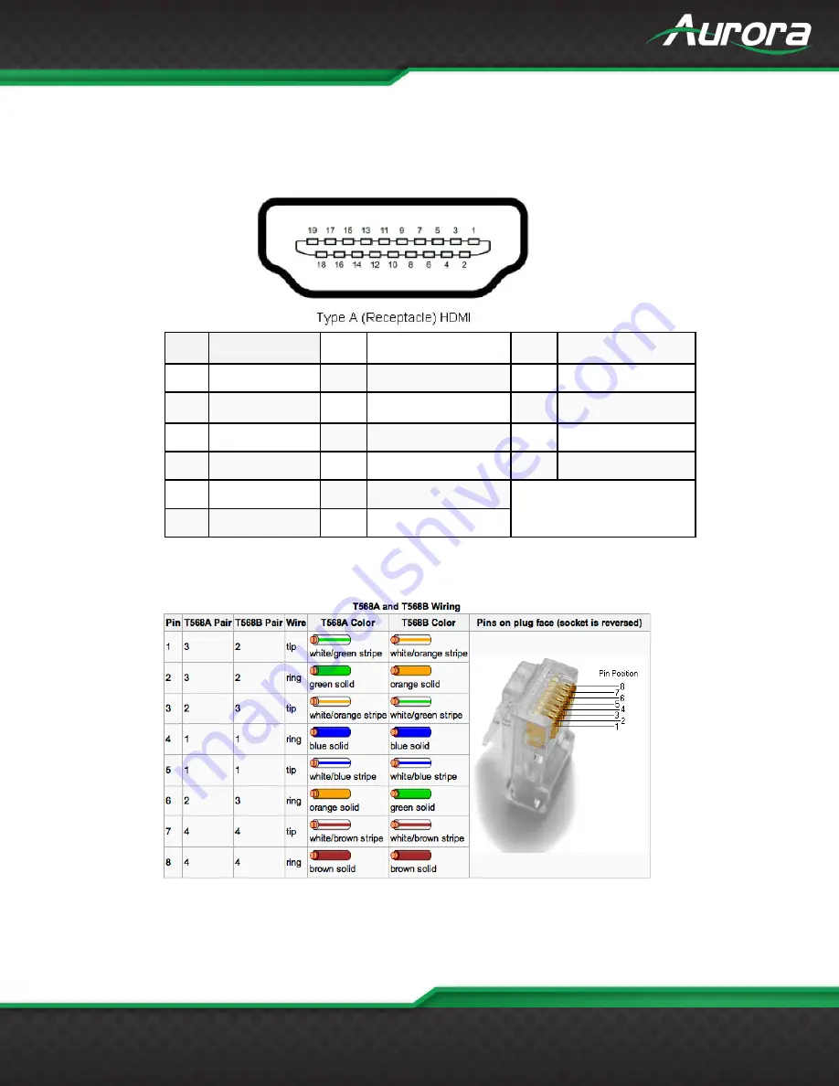 Aurora DXE-218 User Manual Download Page 12