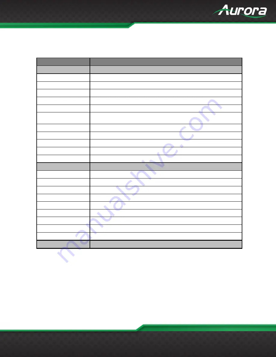 Aurora DXE-218 User Manual Download Page 19