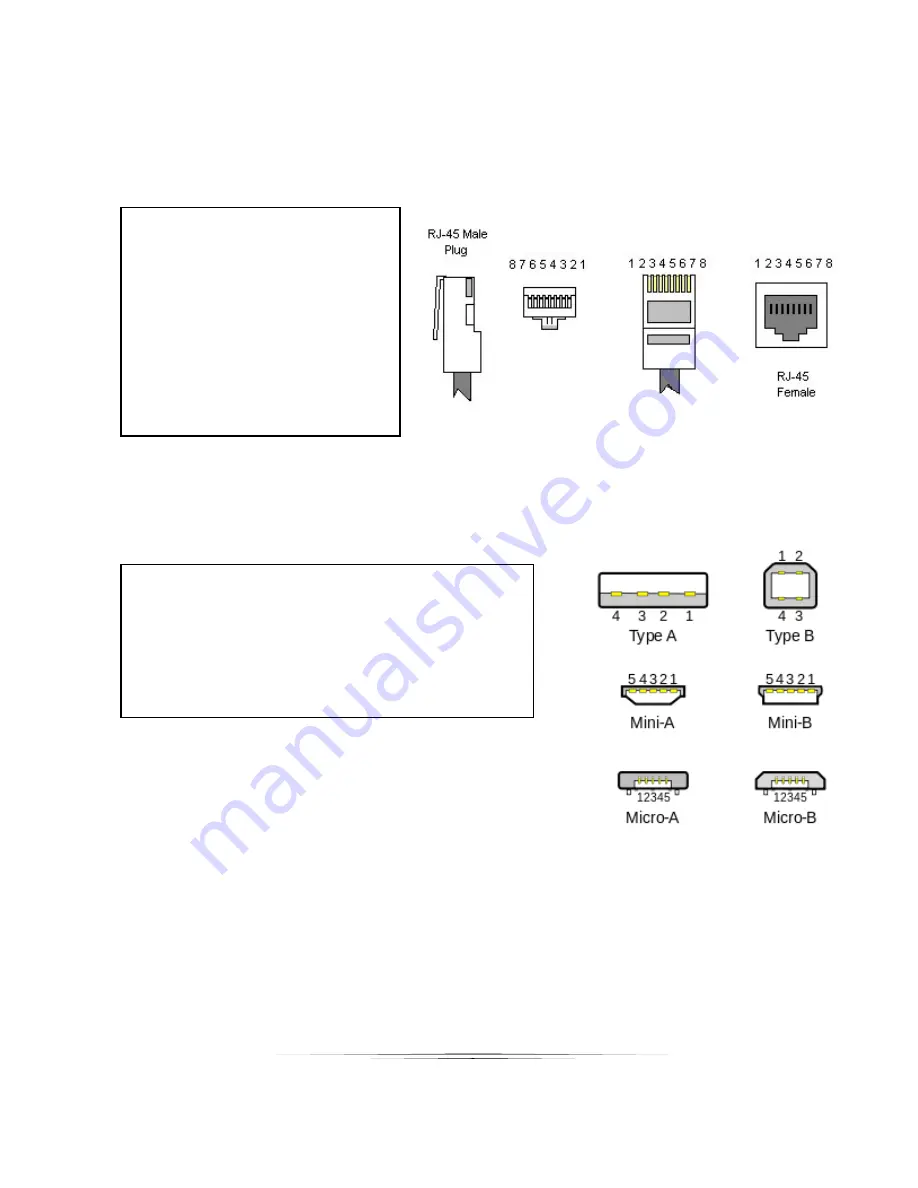 Aurora DXE-USB Series Скачать руководство пользователя страница 12