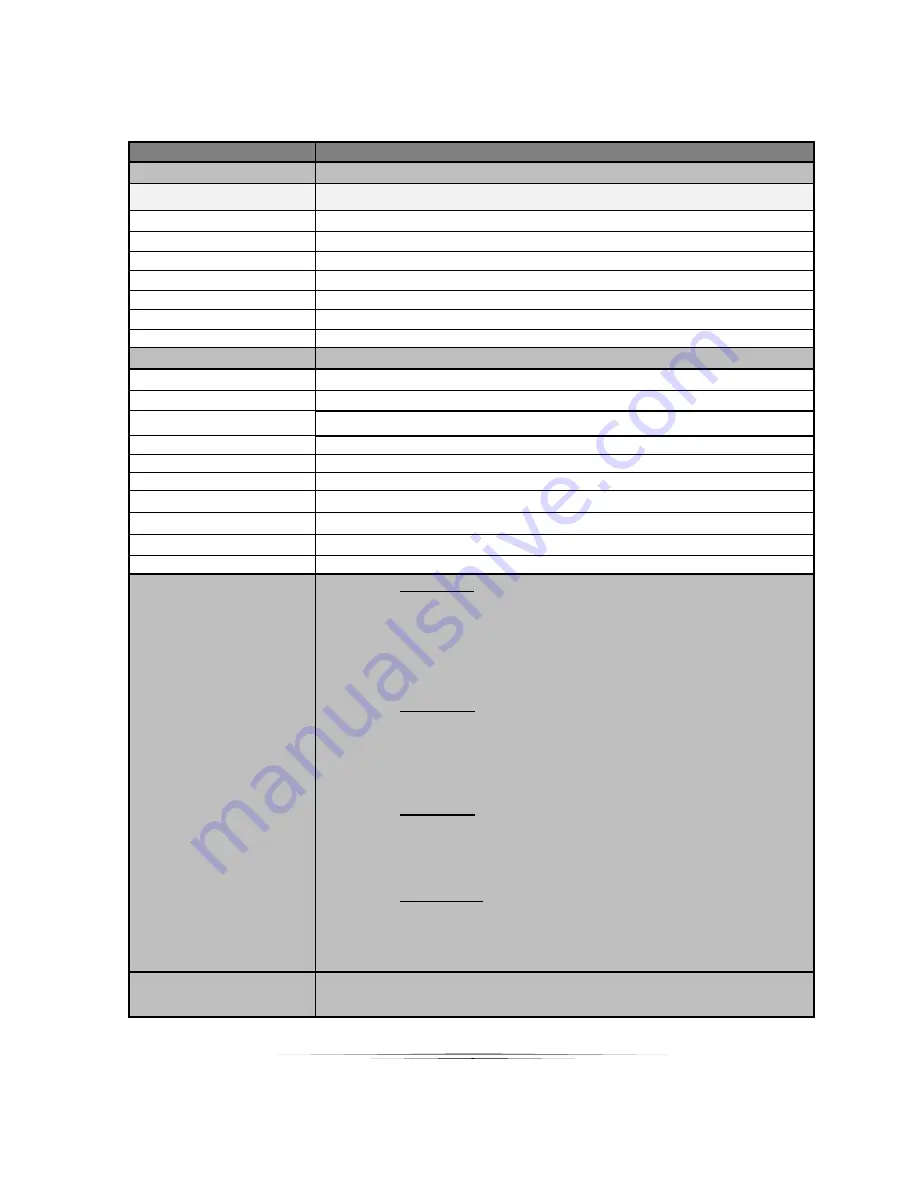 Aurora DXE-USB Series User Manual Download Page 15