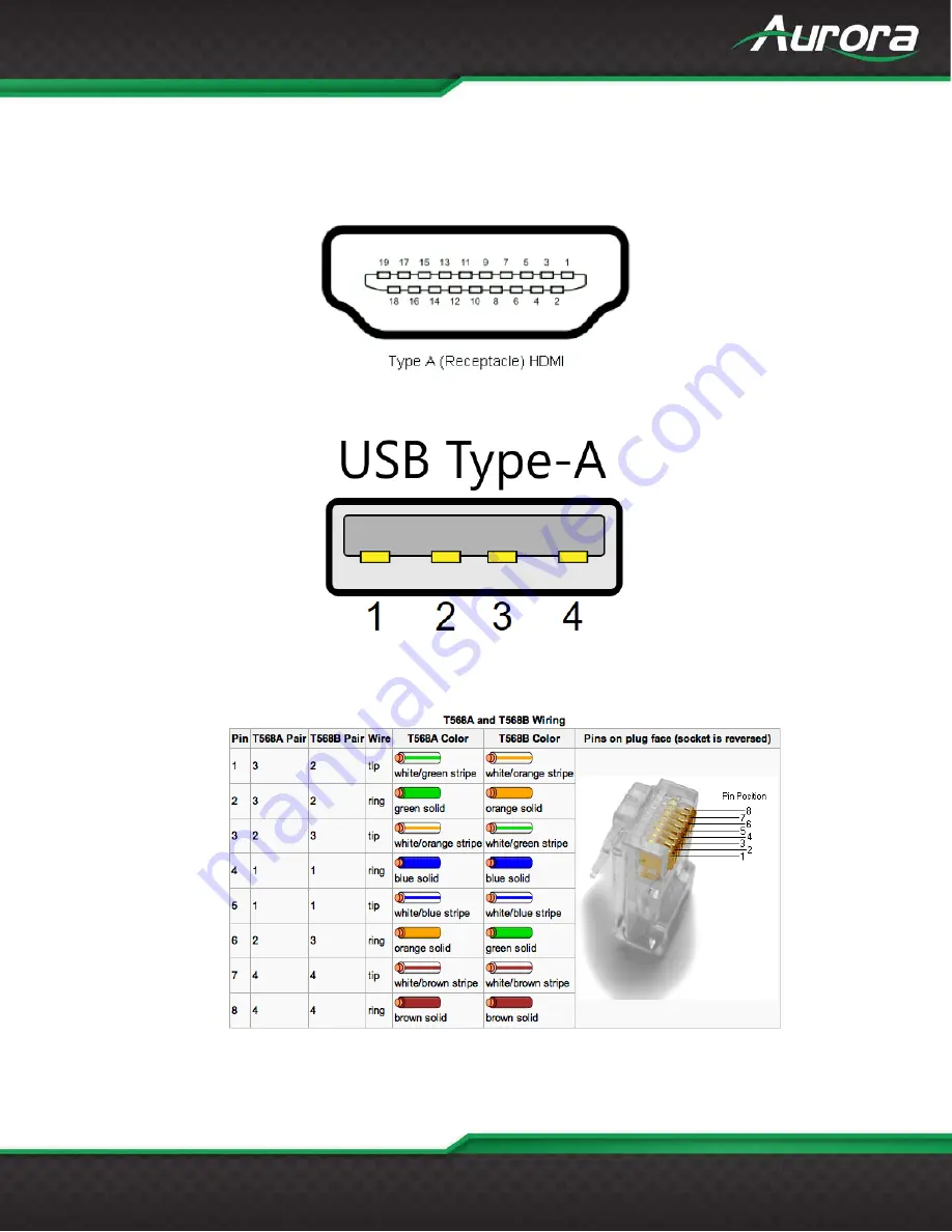 Aurora TAVIS TAV-BX1 Скачать руководство пользователя страница 42