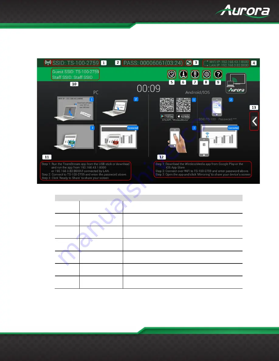 Aurora TeamStream TS-100 User Manual Download Page 18