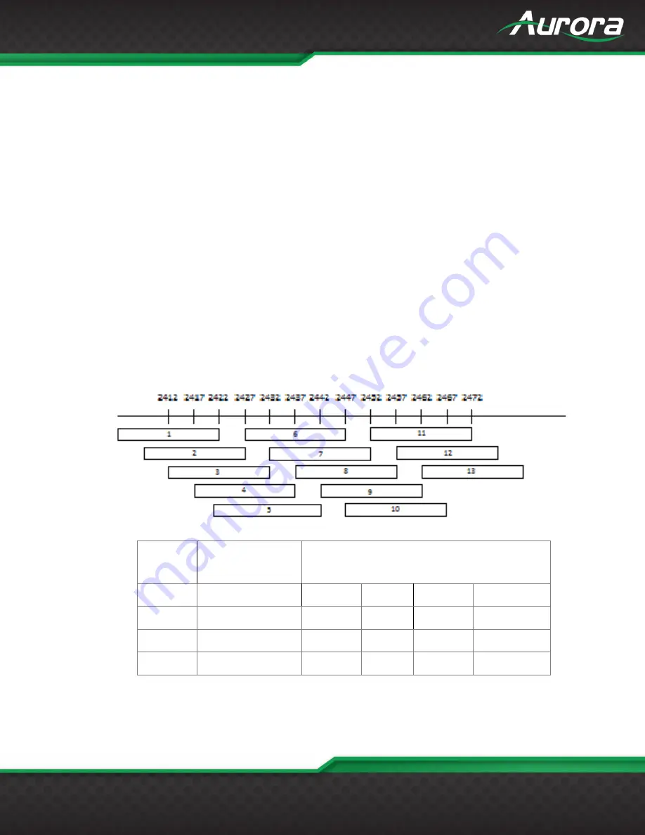 Aurora TeamStream TS-100 User Manual Download Page 62