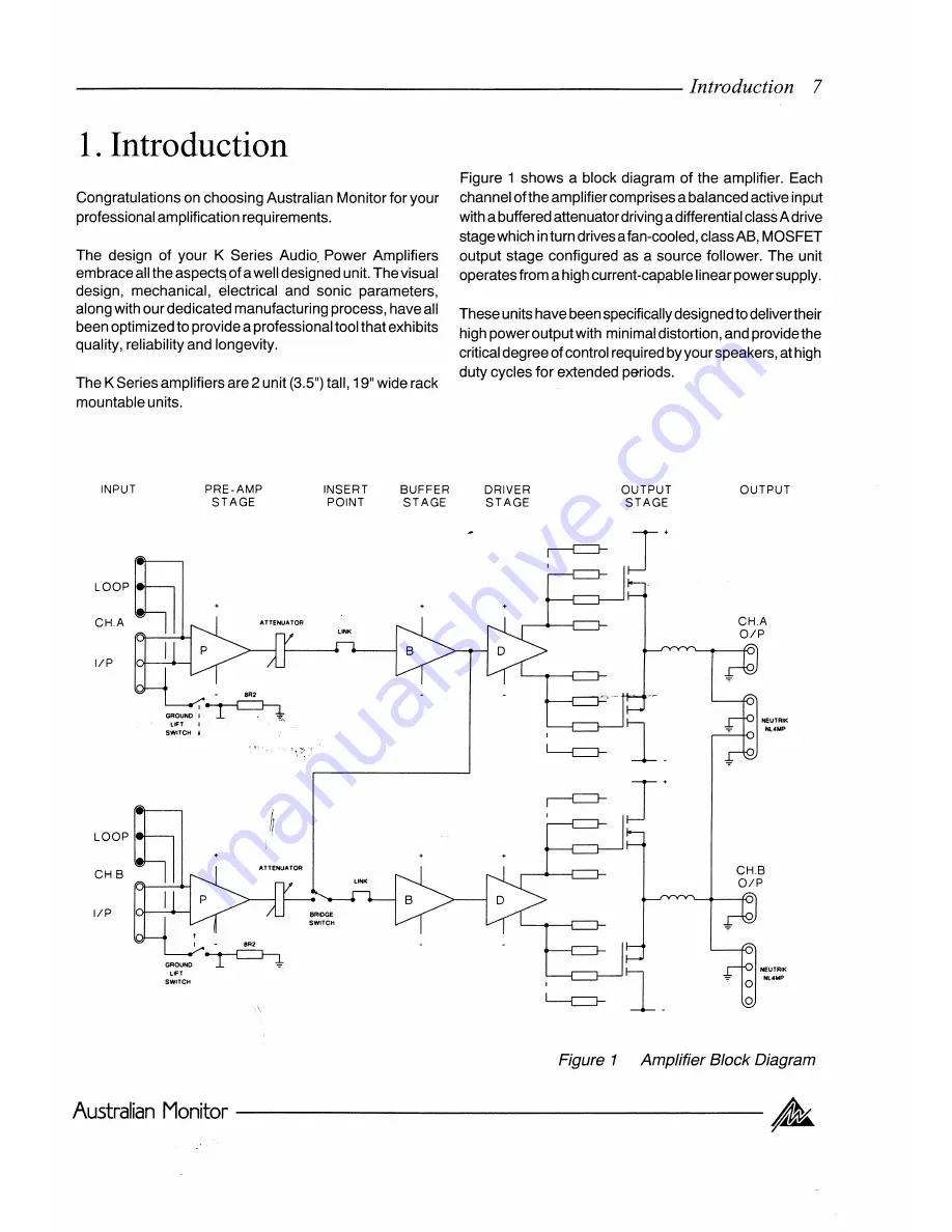 AUSTRALIAN MONITOR 1K2 - Manual Download Page 7