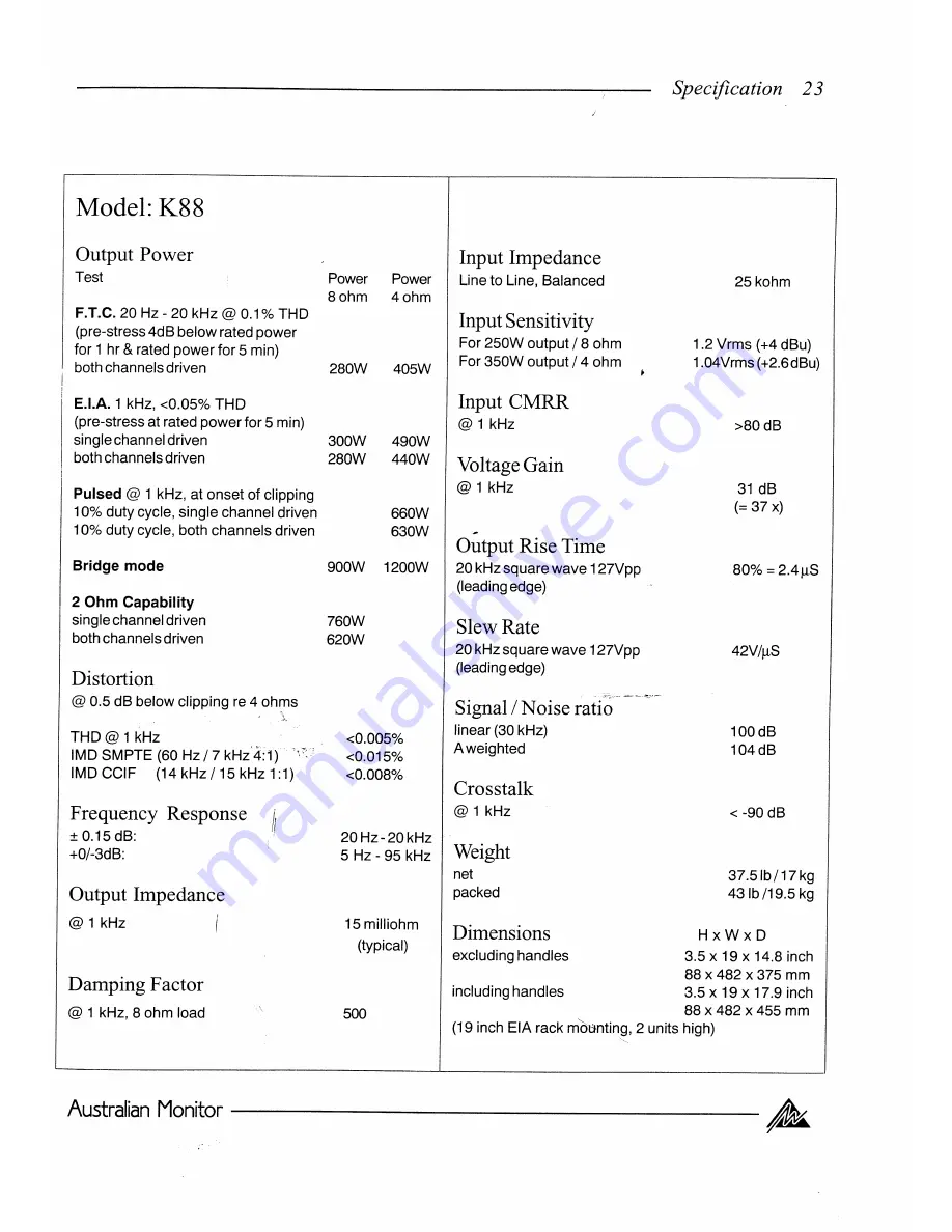 AUSTRALIAN MONITOR 1K2 - Manual Download Page 23