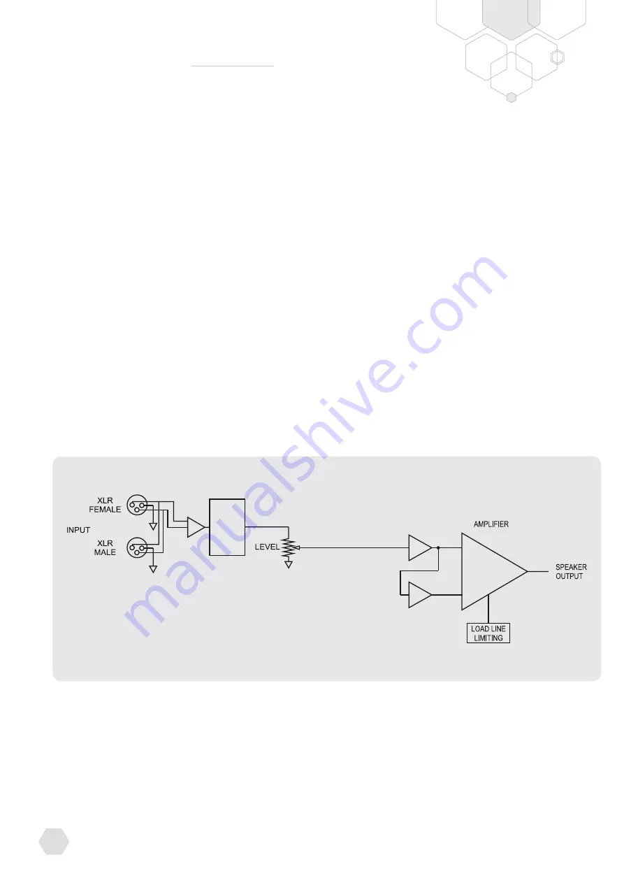 AUSTRALIAN MONITOR ES2120P Скачать руководство пользователя страница 4