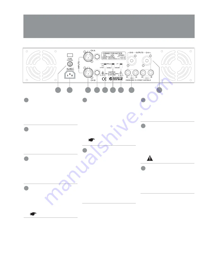 AUSTRALIAN MONITOR IS SERIES Installation And Operation Manual Download Page 5