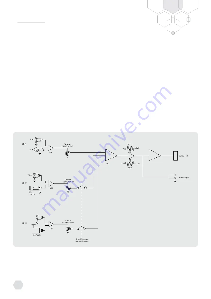 AUSTRALIAN MONITOR PICOBLU Installation And Operation Manual Download Page 4