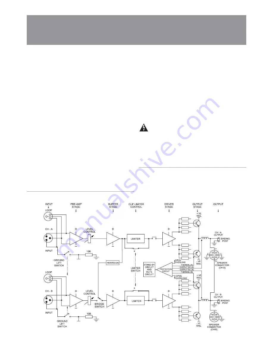 AUSTRALIAN MONITOR SY2200 Operation Manual Download Page 10