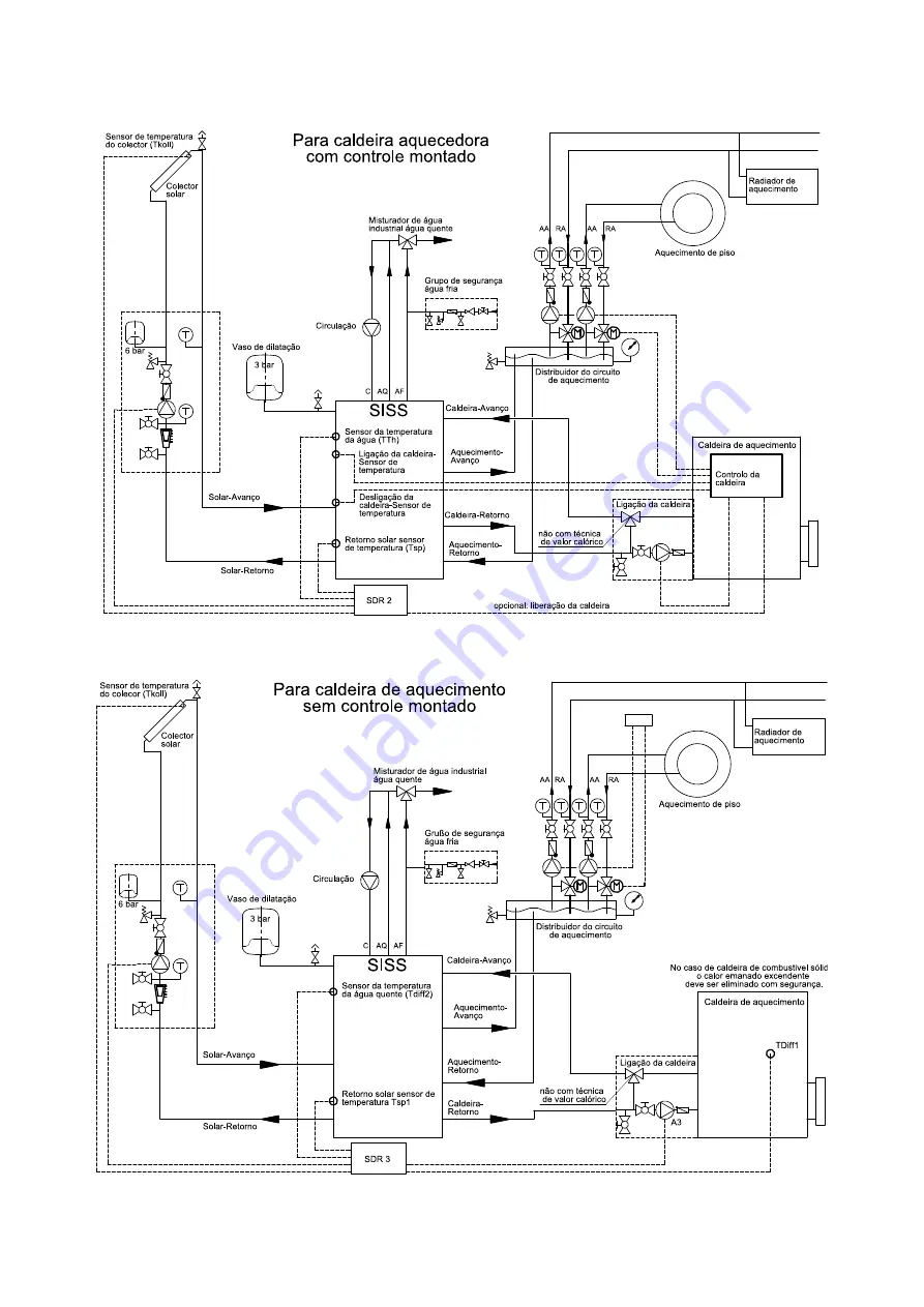 Austria Email SISS 1500/250 Operating And Mounting Instructions Manual Download Page 45