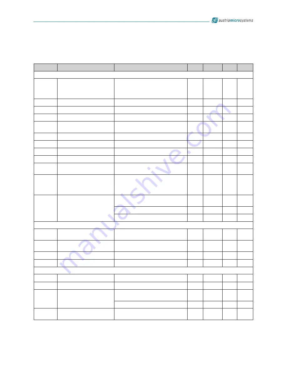 austriamicrosystems AS3542 Manual Download Page 11