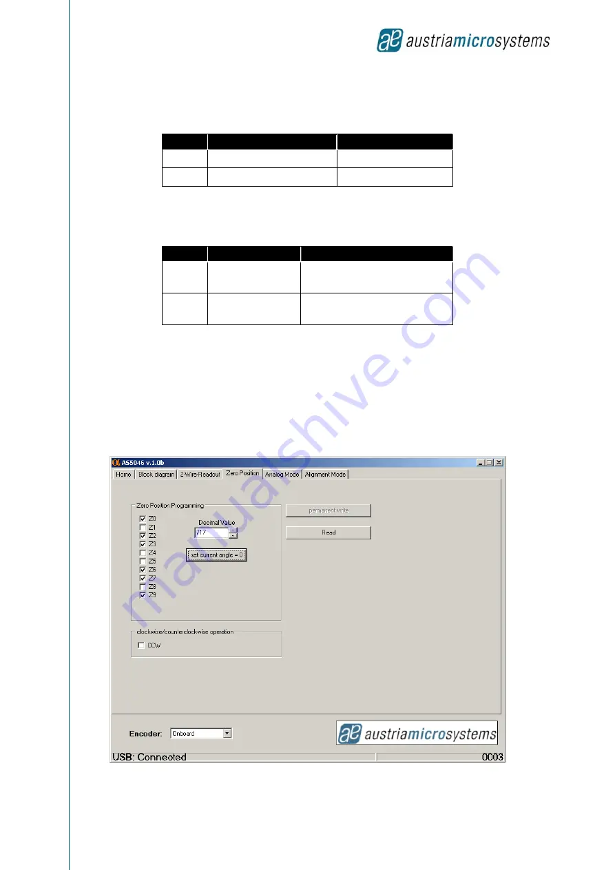 austriamicrosystems AS5046 Operation Manual Download Page 10