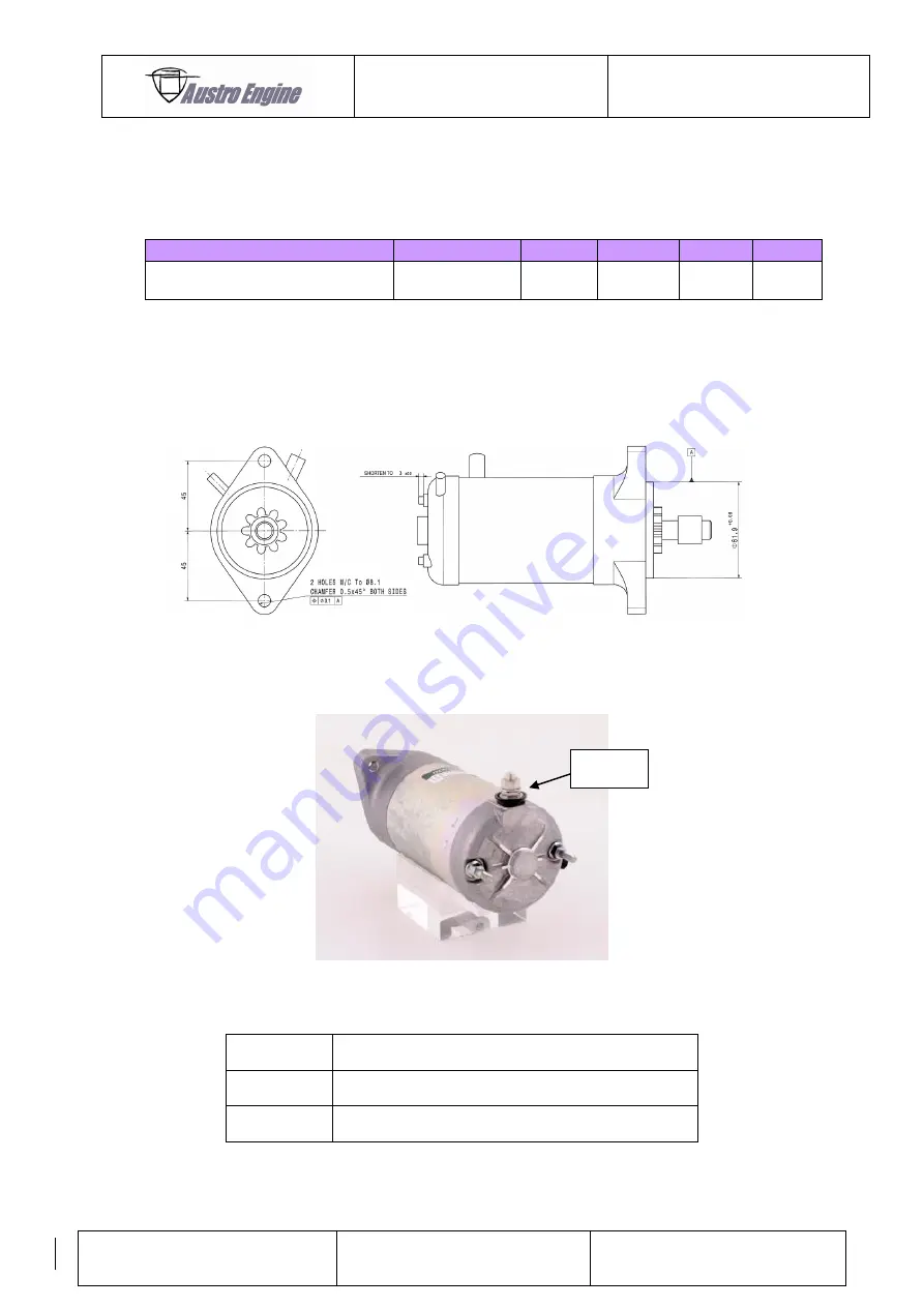 Austro Engine IAE50R-AA Manual Download Page 84