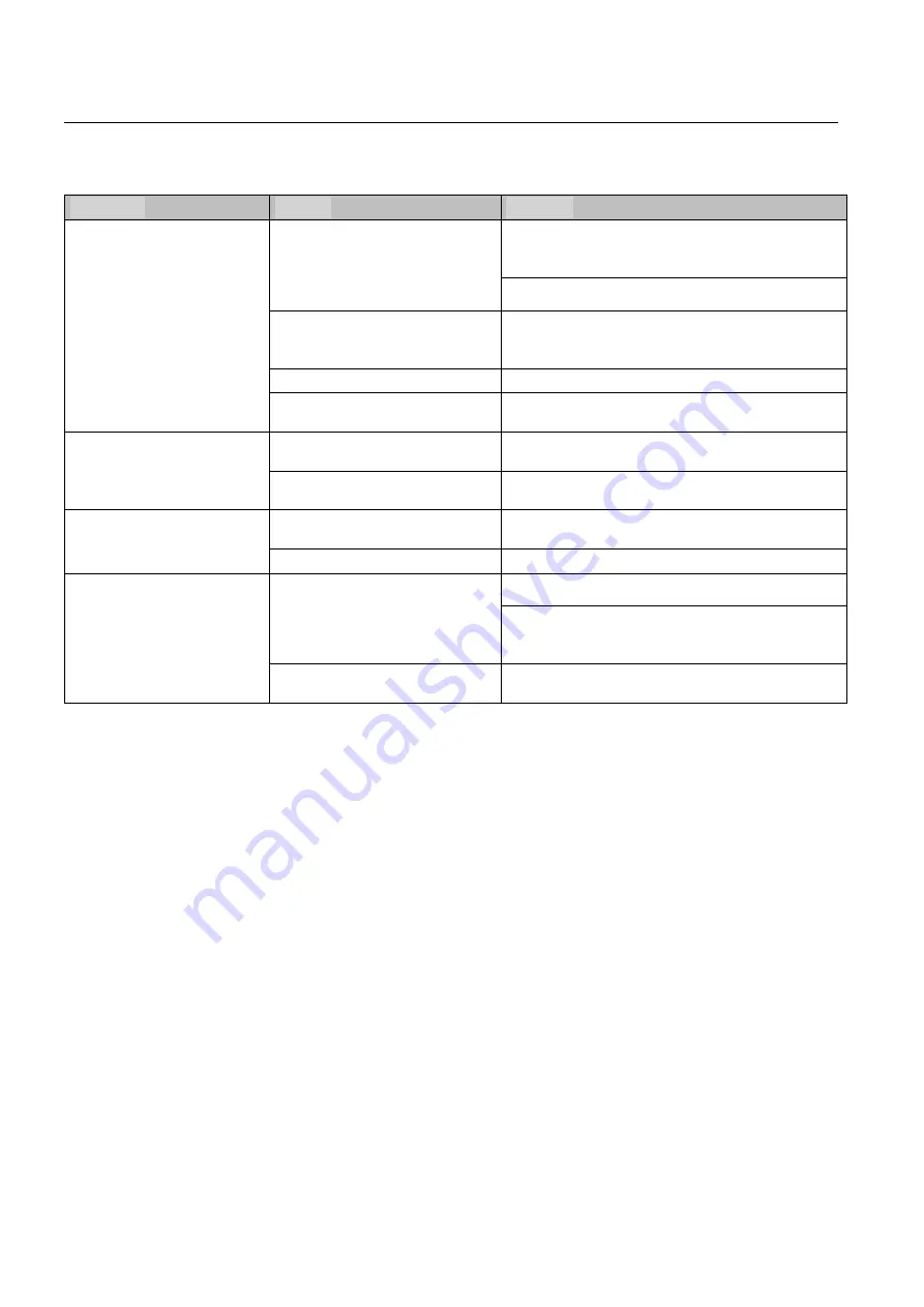 Austro Flamm Dexter S3 User Instructions Download Page 6