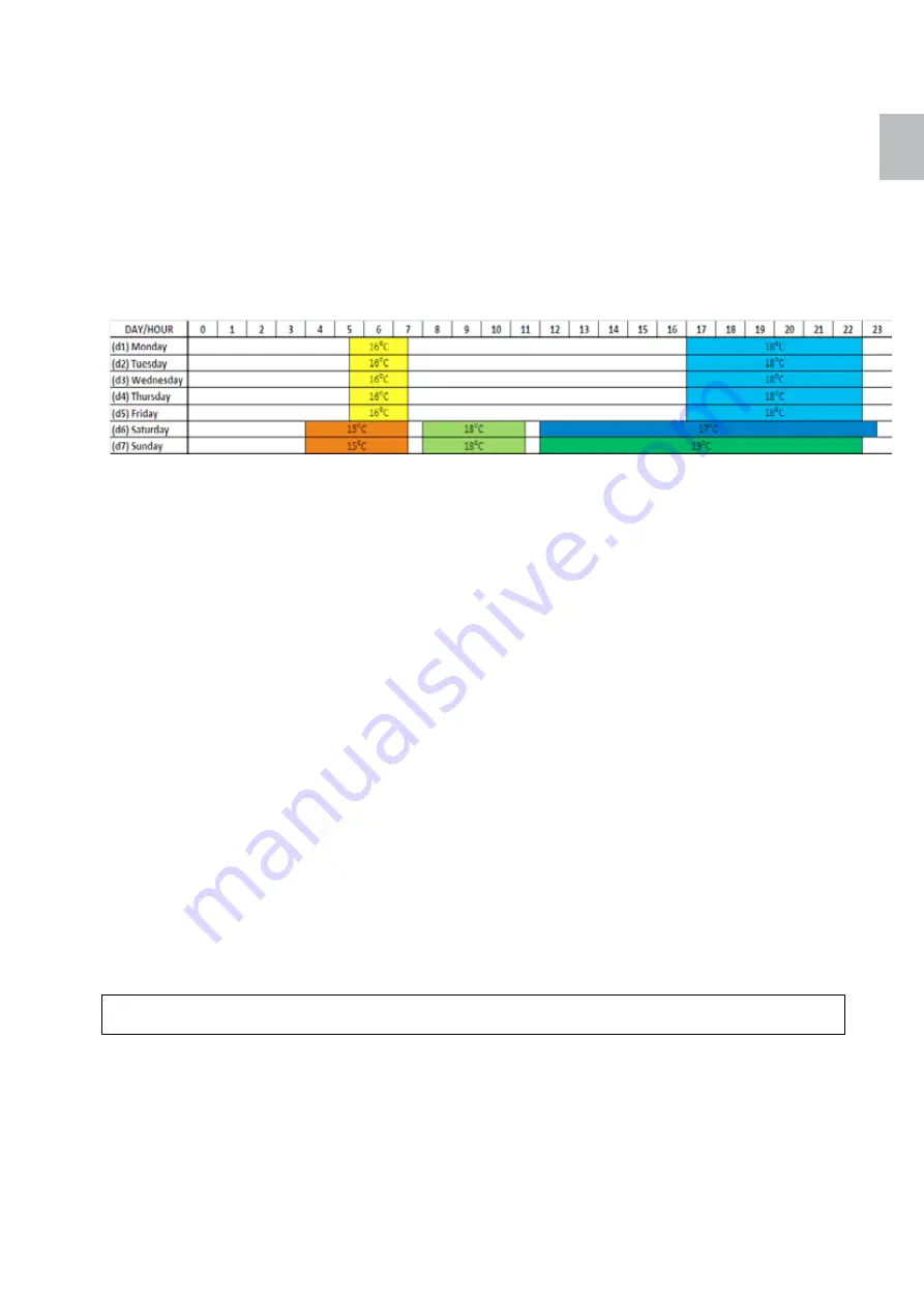 Austro Flamm Polly light User Instructions Download Page 11