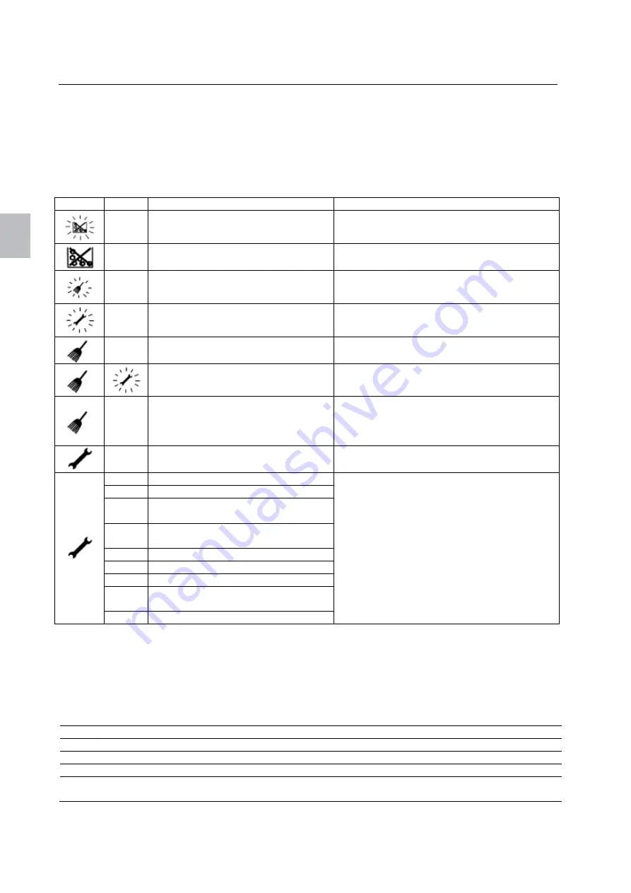 Austro Flamm Polly light User Instructions Download Page 52