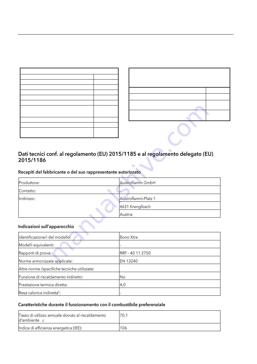 Austroflamm BONO User Instructions Download Page 22