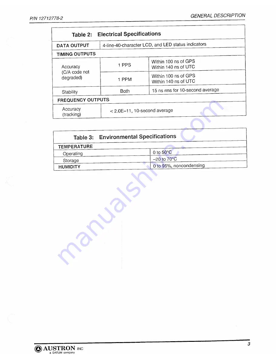 Austron 2201A User Manual Download Page 9