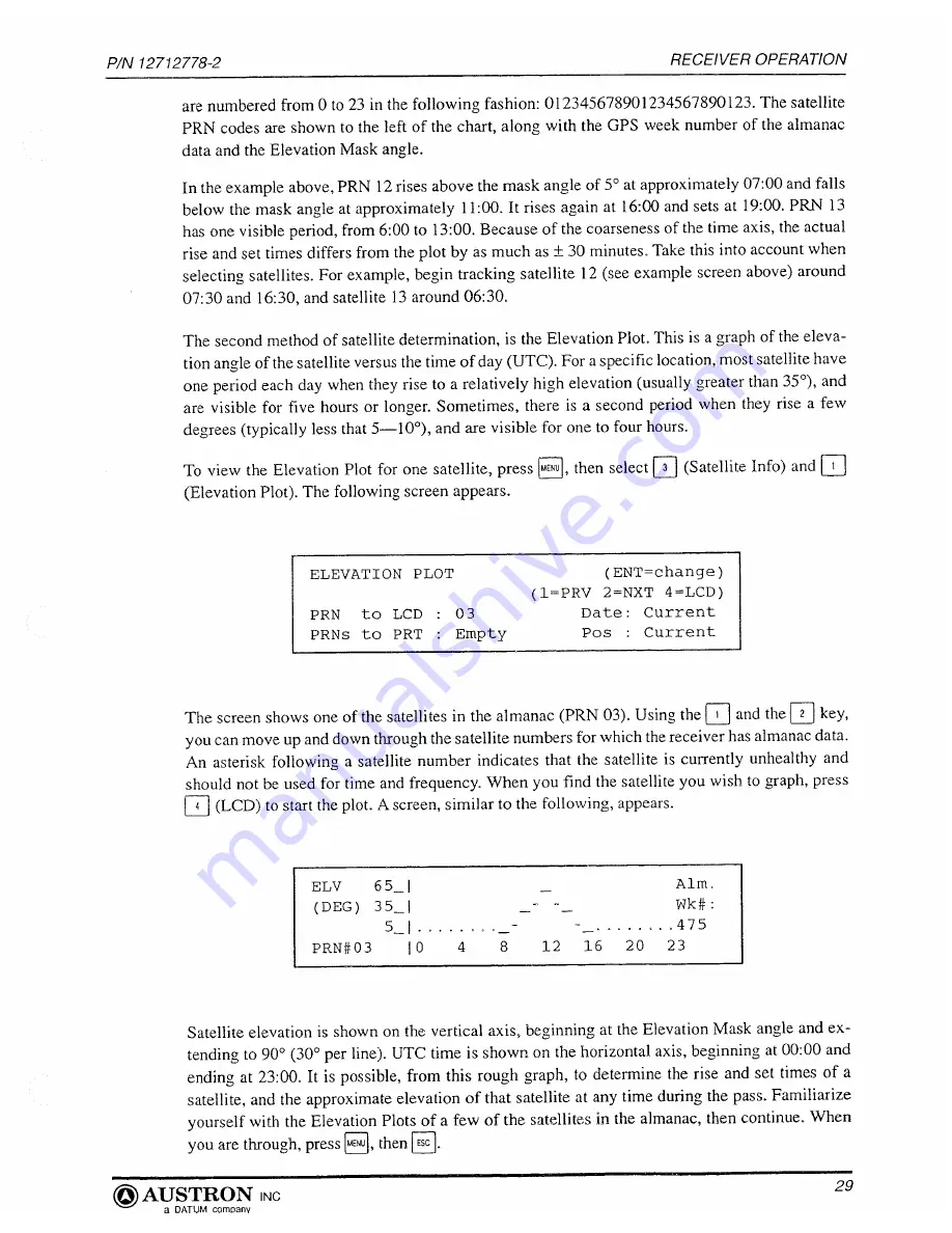 Austron 2201A User Manual Download Page 35