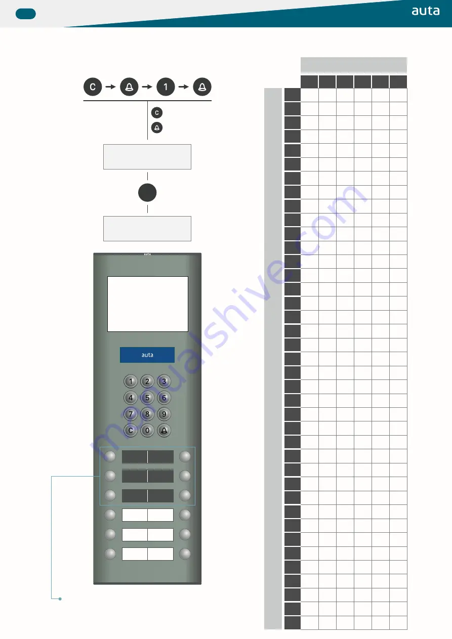 Auta 2H ALPHANUMERIC Manual Download Page 8