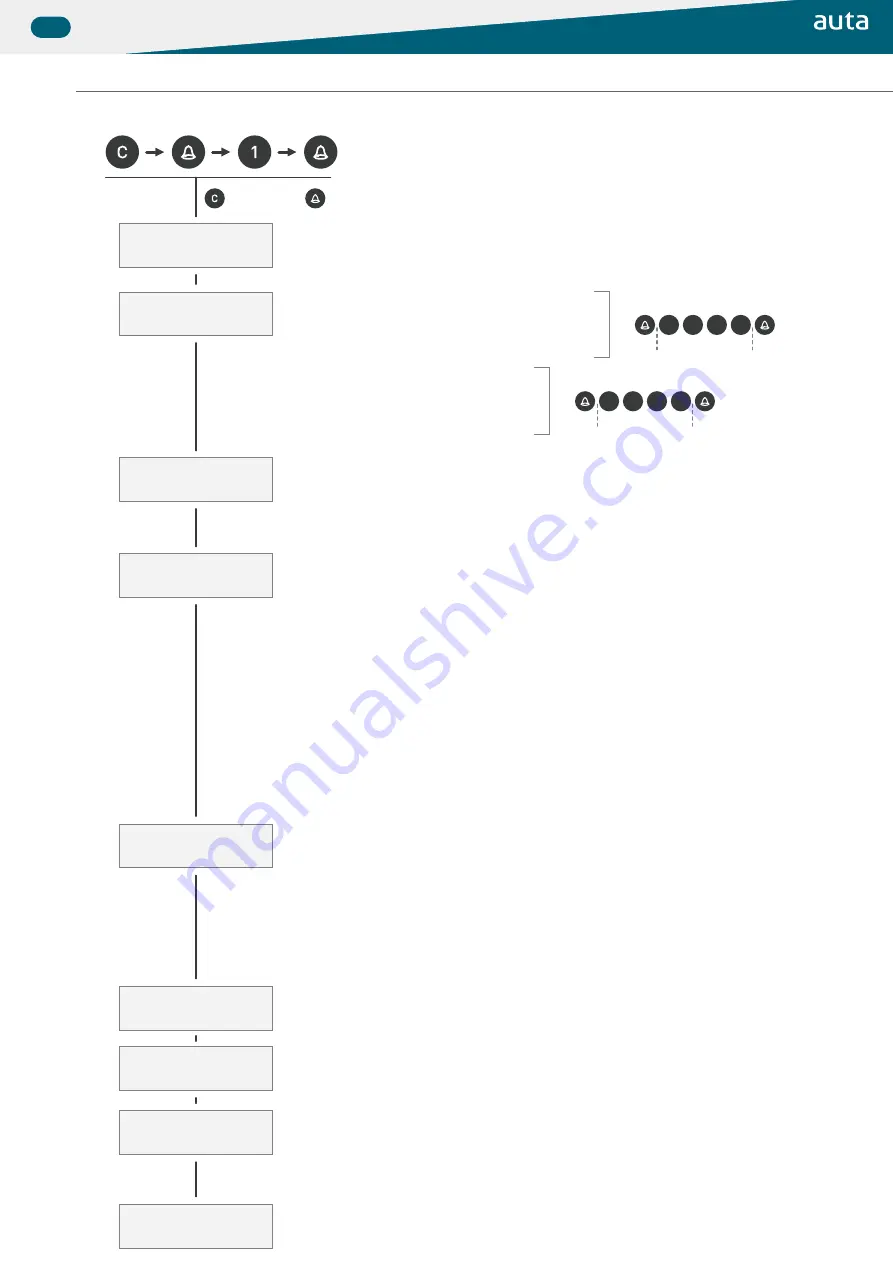 Auta 600019 Manual Download Page 7