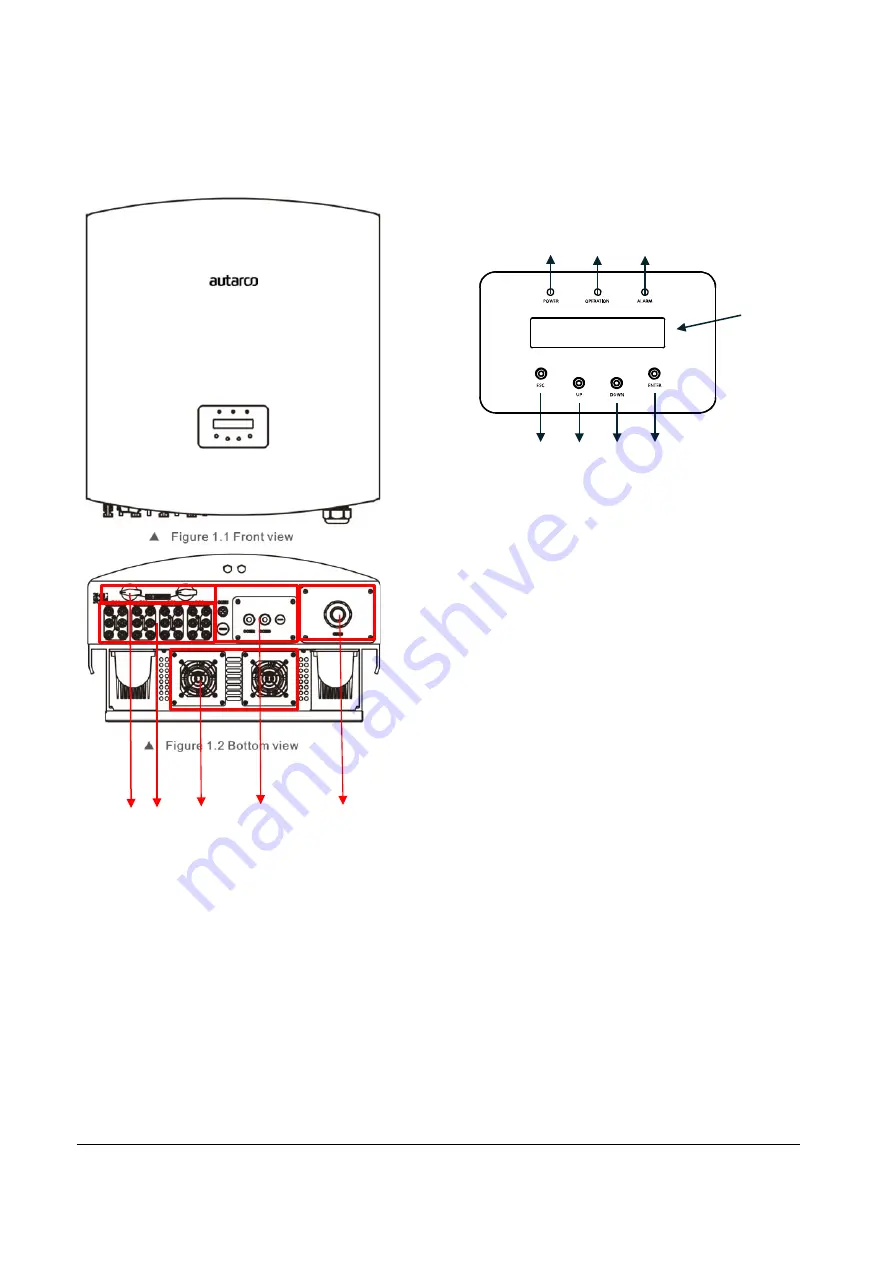 Autarco S2.UX40000 Installation And Operation Manual Download Page 9