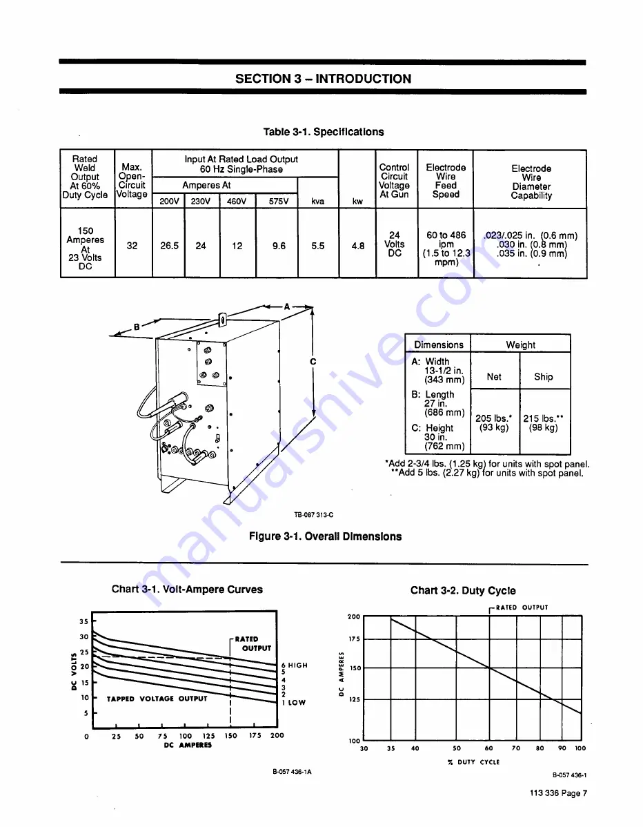 AUTO ARC MW 4150 Скачать руководство пользователя страница 15