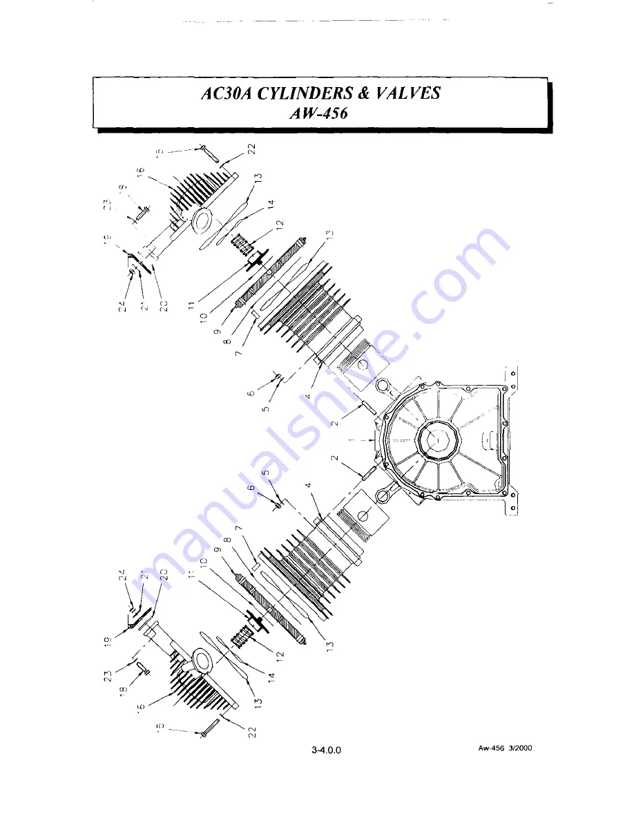 Auto Crane AC30A Owner'S Manual Download Page 26